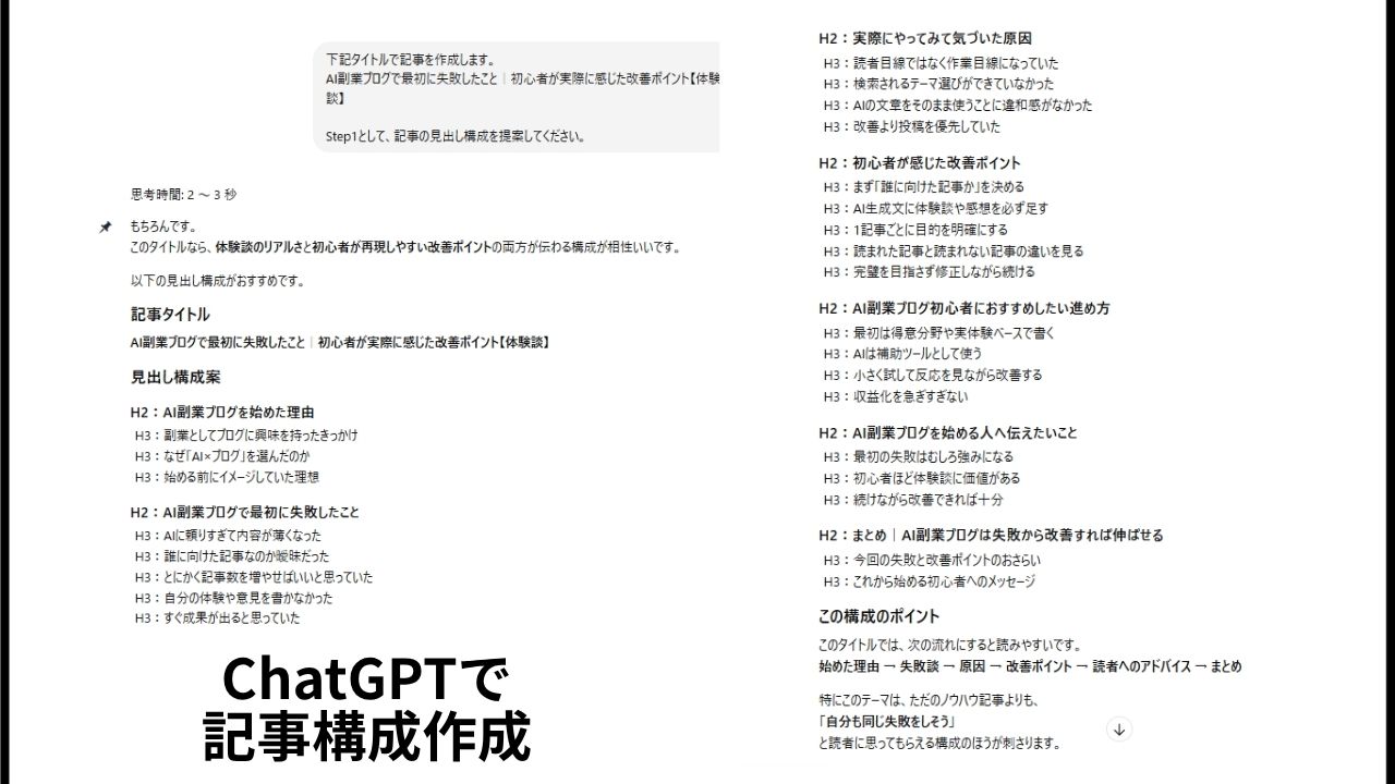 ChatGPTで記事構成を作成